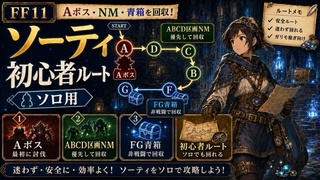 アイキャッチ